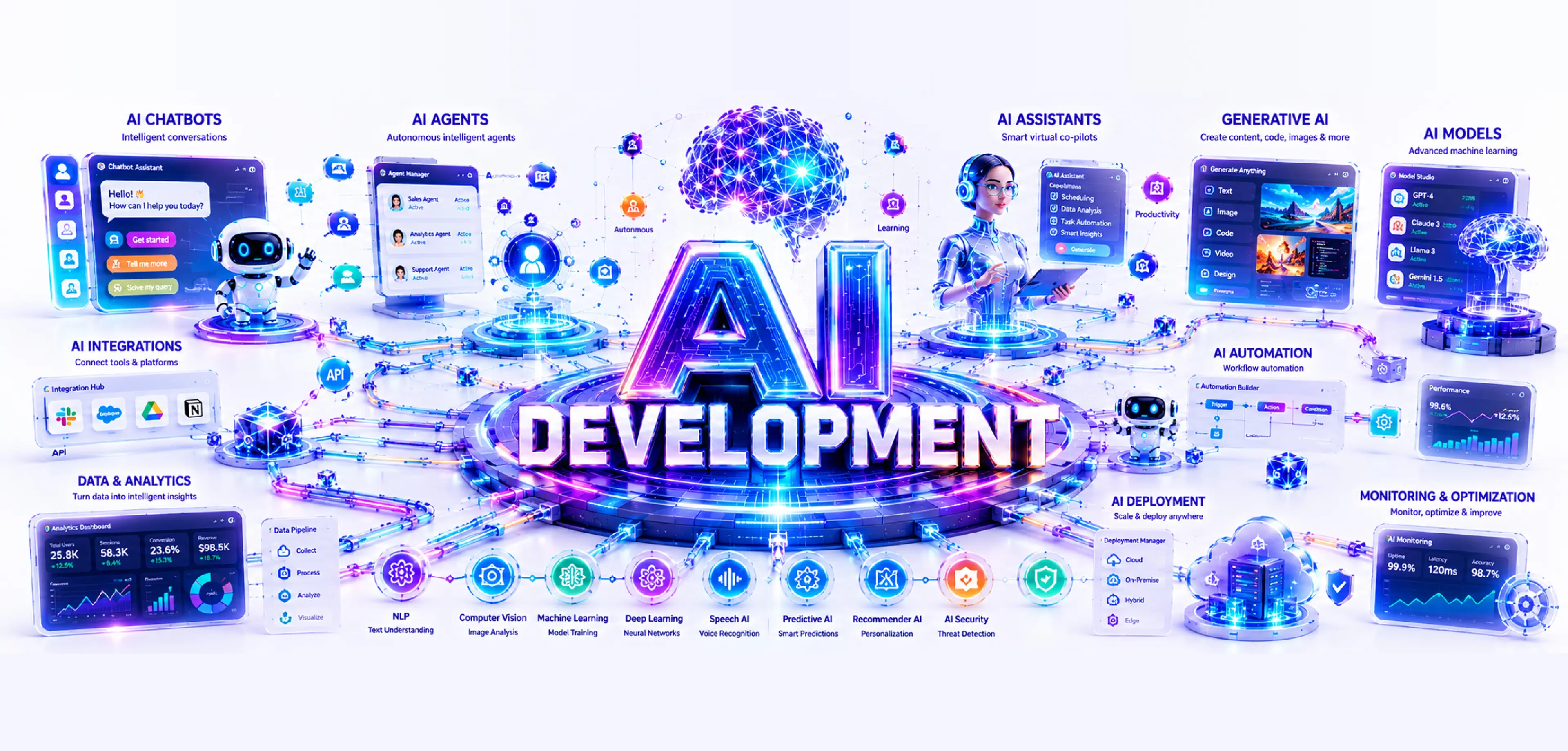AI AI