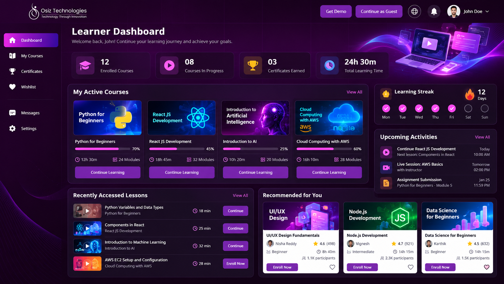 Learner Dashboard