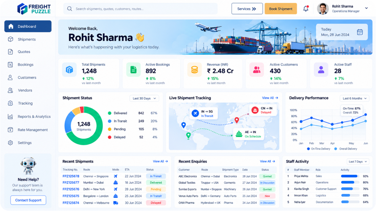 Logistics Management Software portfolio