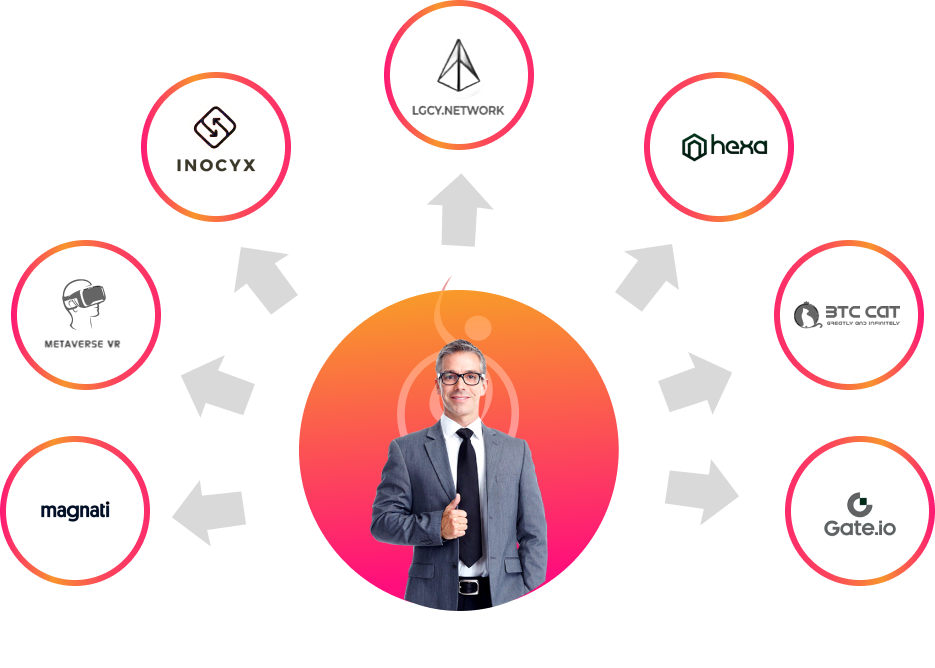 Our Clients Our Clients