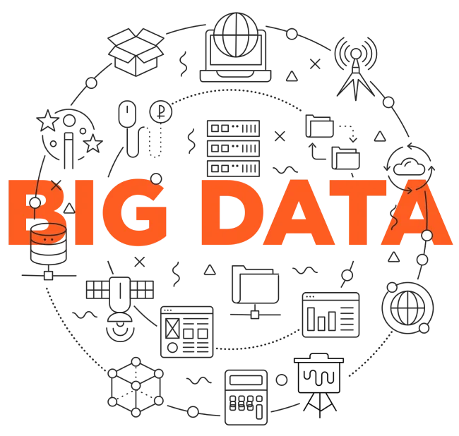 Big Data Service Company Big Data Service Company