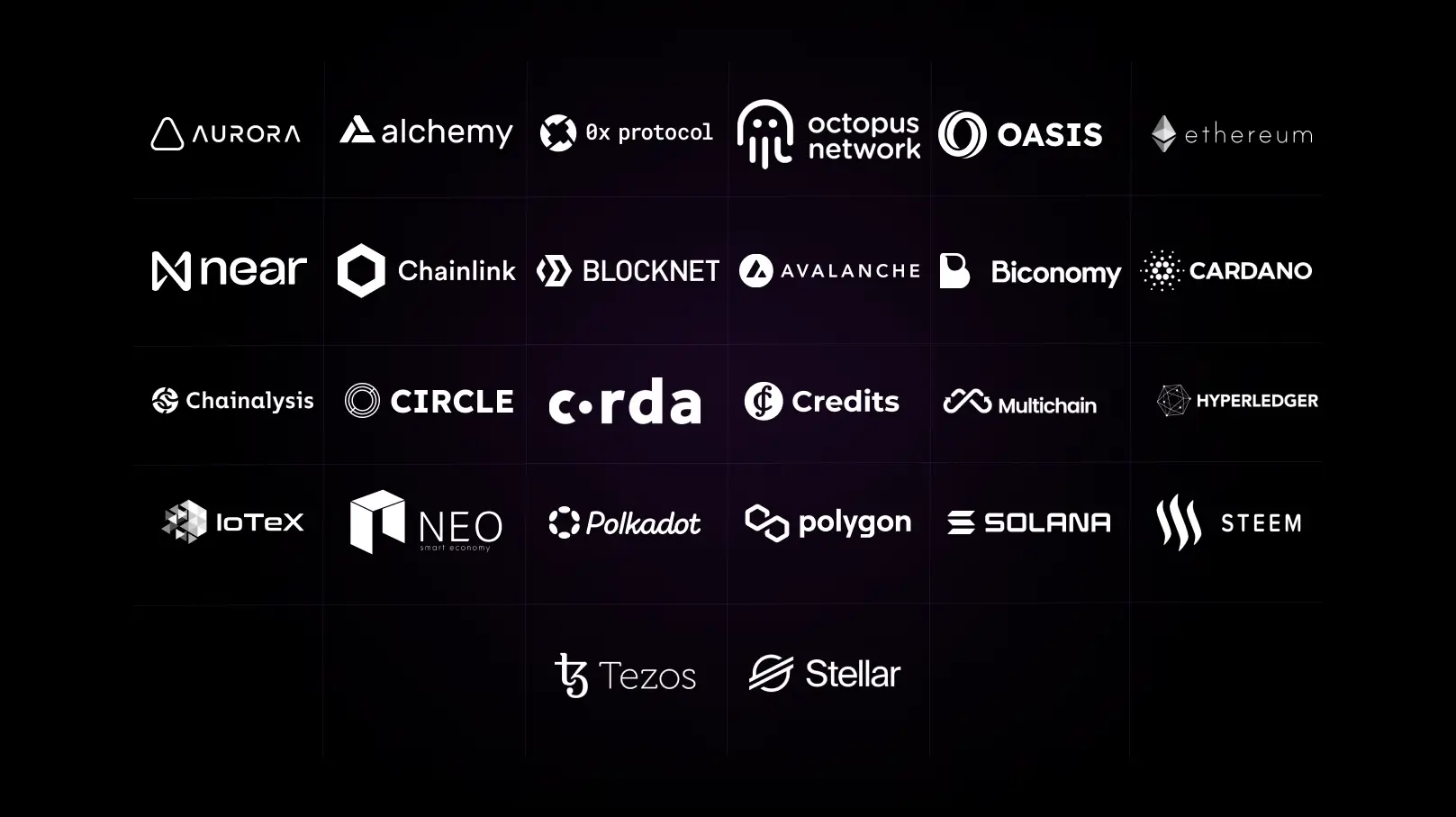 Blockchain Technologies