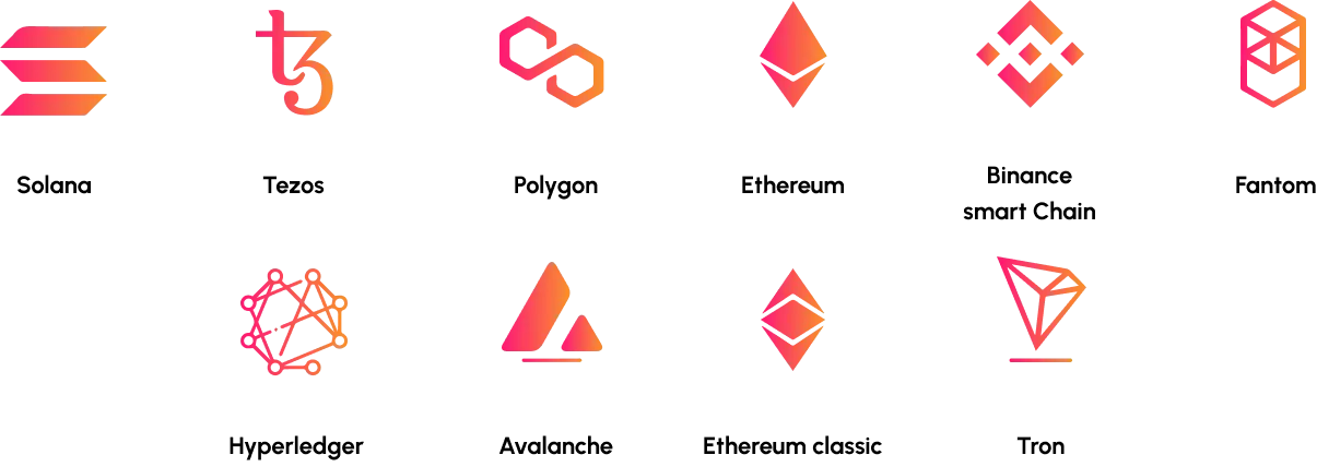 blockchain networks blockchain-networks