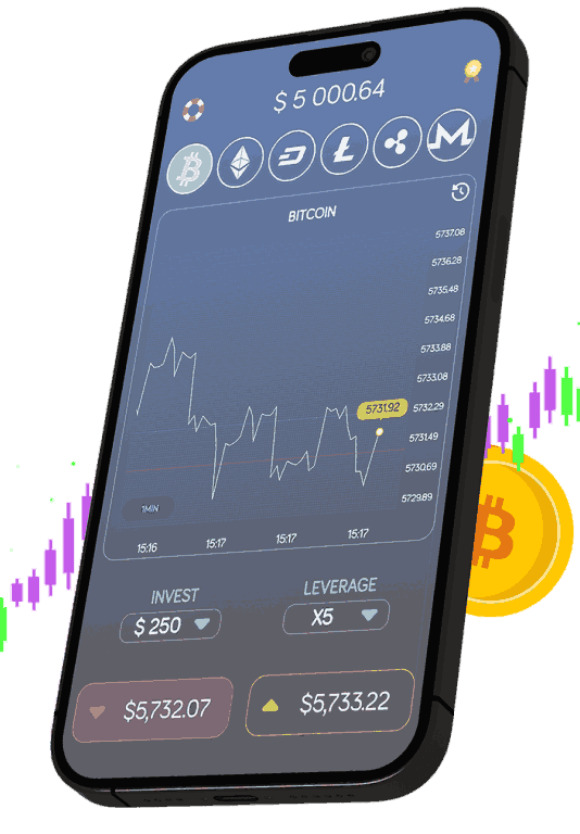 Dollar Cost Averaging Dollar Cost Averaging