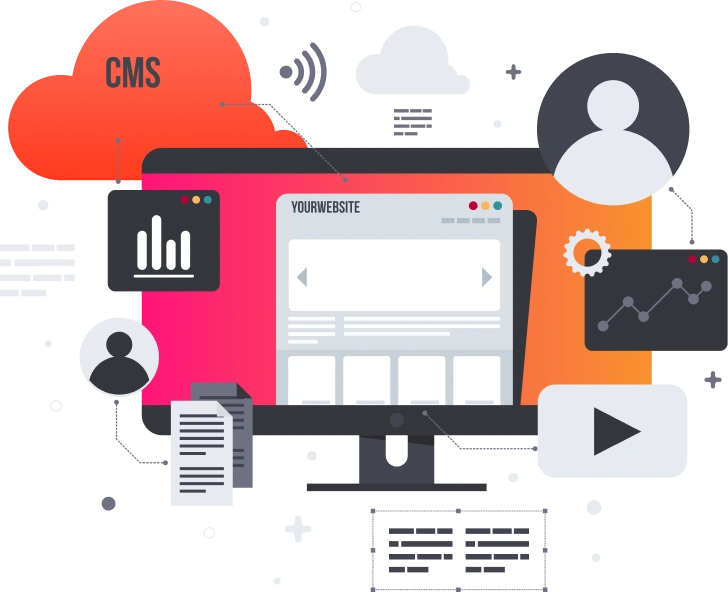 Website Design & Development