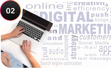 Pay-Per-Click Advertising (PPC)