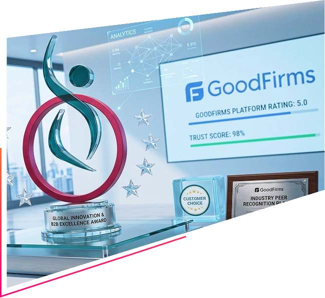 GoodFirms GoodFirms