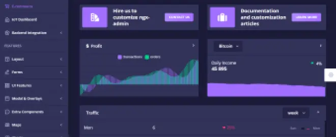 User Dashboard User Dashboard