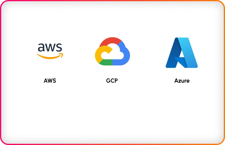 Cloud services