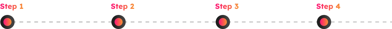 Process Of AI Copilot Development Process Of AI Copilot Development