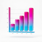 Model Performance Monitoring