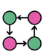 WebSockets