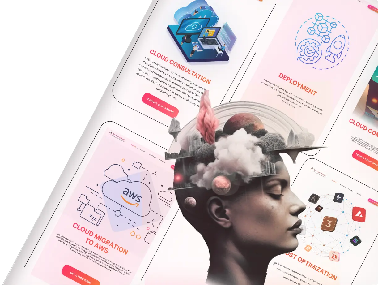 Business Value Business Value